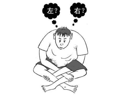 左邊右邊怎麼分|左邊右邊，傻傻分不清楚¬¬ 鏡像字